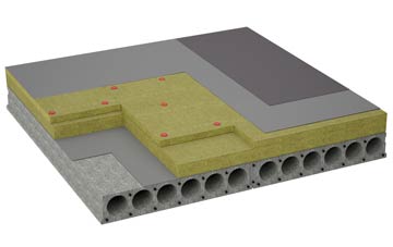 considerations of Coldharbour flat roofing insulation
